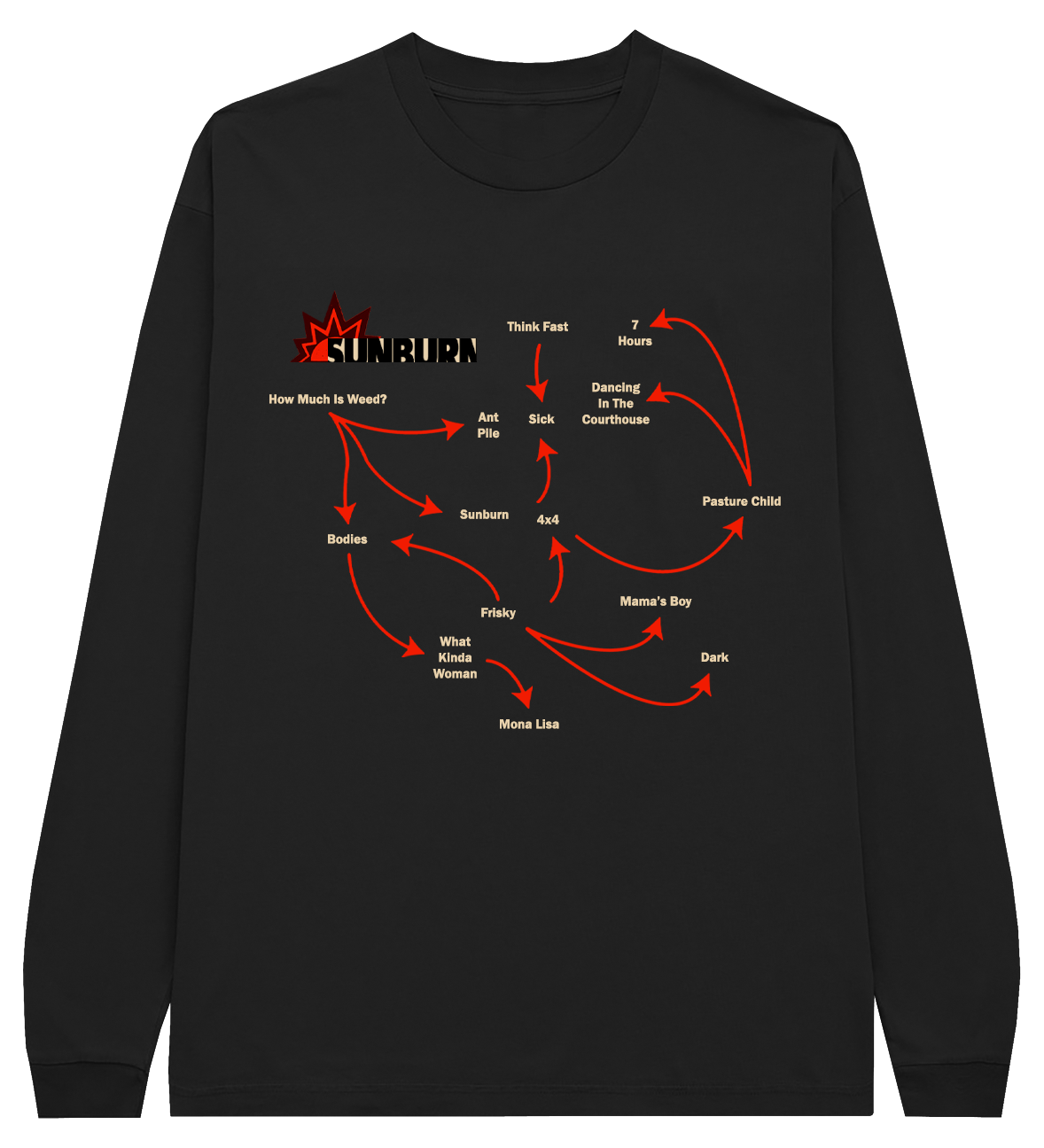Front view of a black long-sleeve unisex regular fit T-shirt featuring a red Sunburn graphic across the chest.
